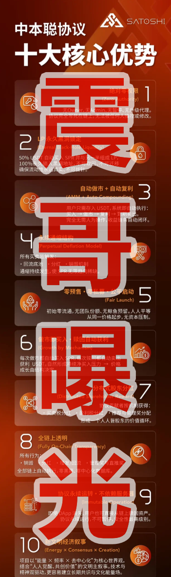 中本聪协议资金盘骗局，天体交易所那帮人又出来圈钱了-一洼田