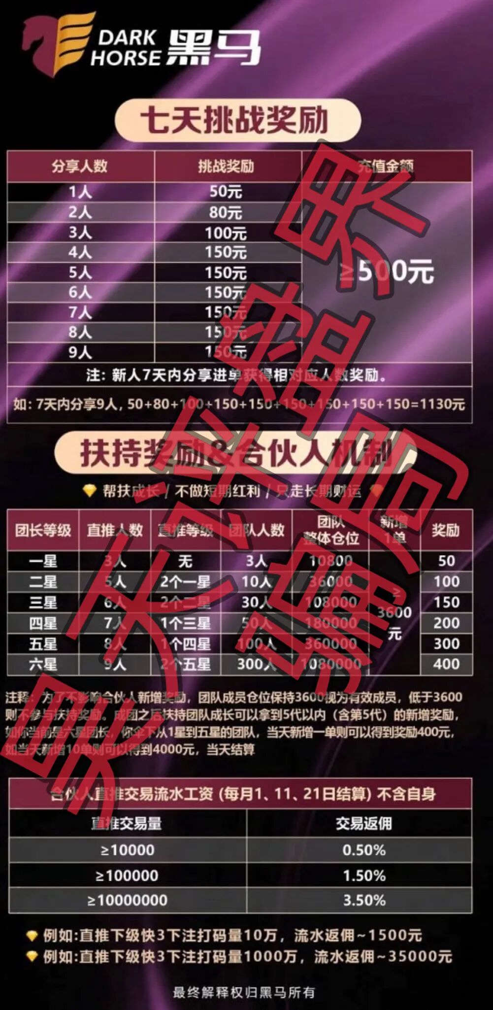 凌云娱乐(黑马集团)彩票带单类资金盘骗局,多次收割会员,高度预警,即将崩盘跑路!—昊天评盘界-一洼田