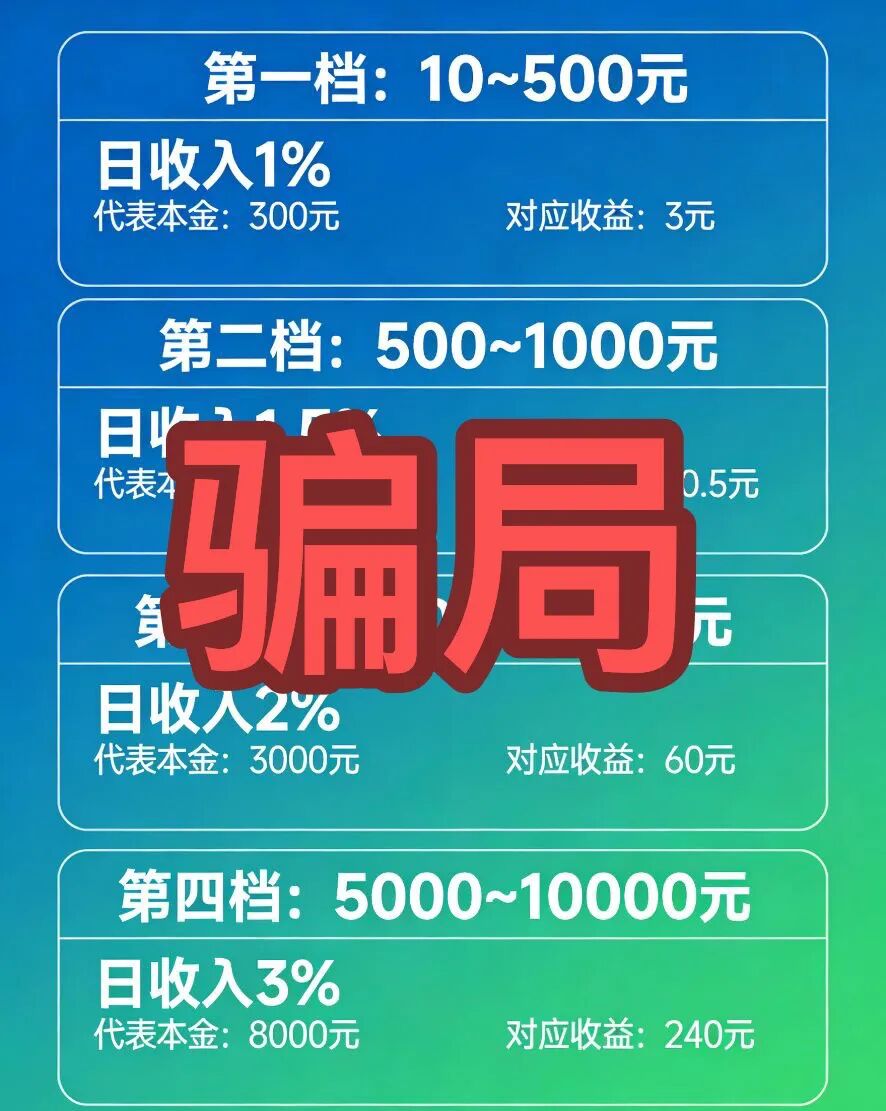 快转发！这3个“高回报”项目正在卷钱跑路，​牛牛剧场别再上当！-一洼田
