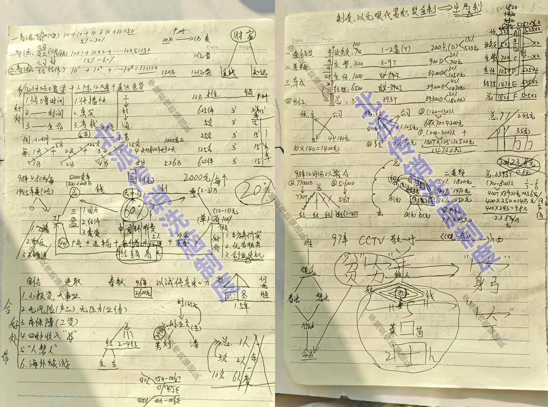 %title插图%num %title插图%num