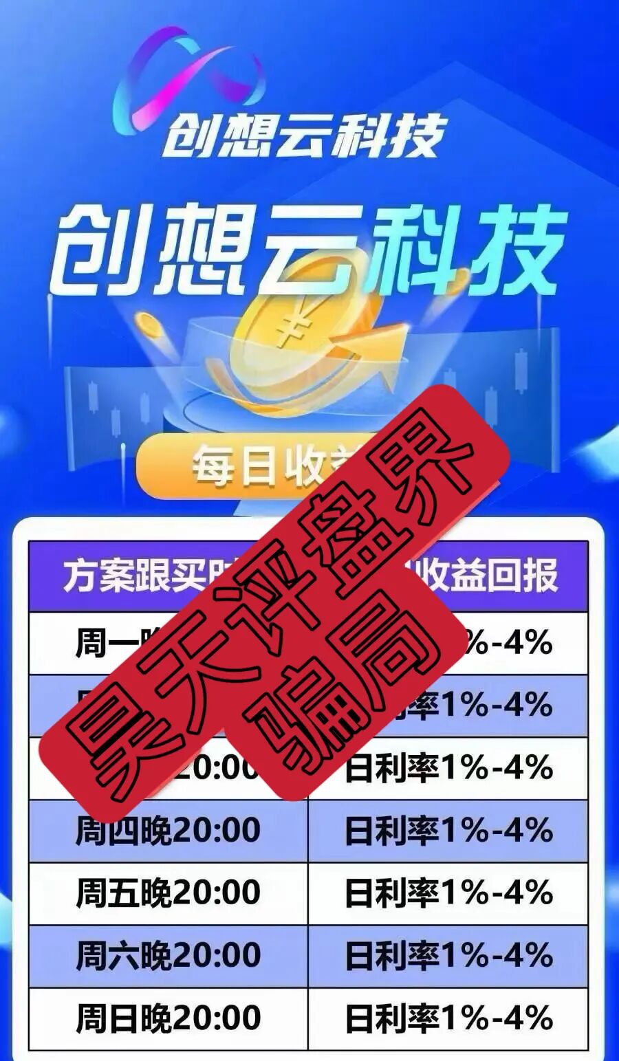 盈泰国际(创想云)股票期货跟单类资金盘骗局,导师自称郭文斌圈钱几千万,已经开始单割,速度撤离!—昊天评盘界-一洼田