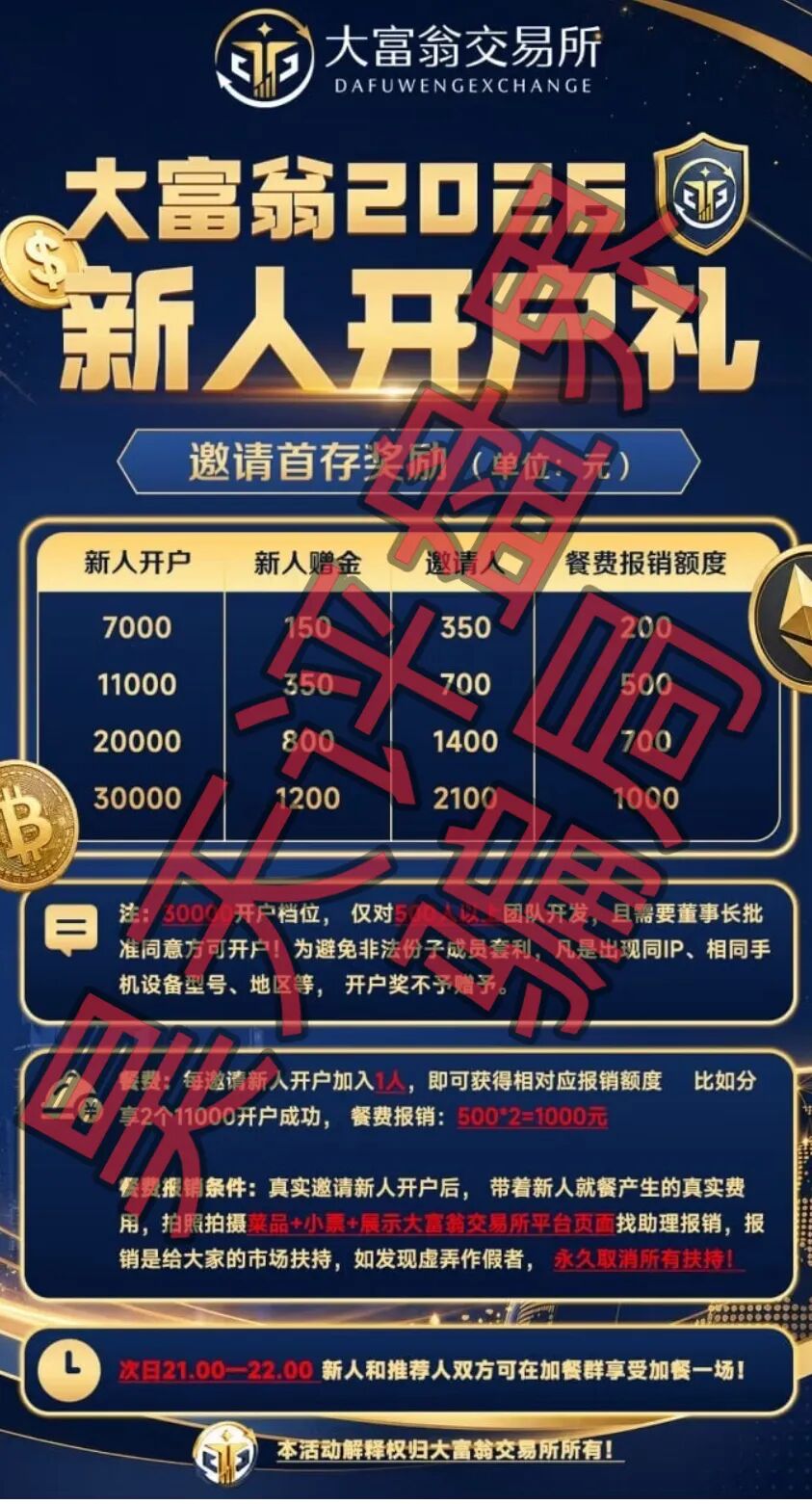 大富翁交易所合约带单类资金盘骗局，原合诚社（环宇汇交易所）的平移重启盘，换个马甲又来割韭菜了！-一洼田