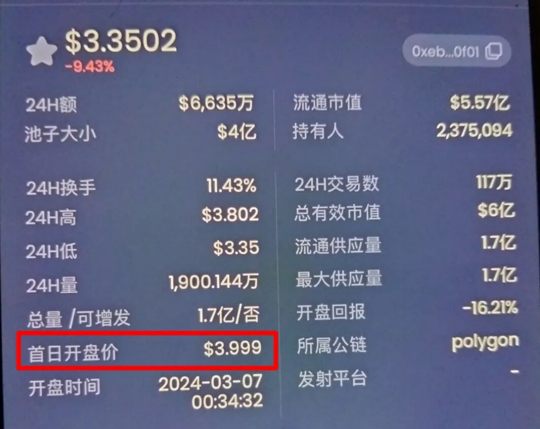 奥拉丁（Origin）现状深度复盘：从百亿泡沫到“金蝉脱壳”的终局-一洼田
