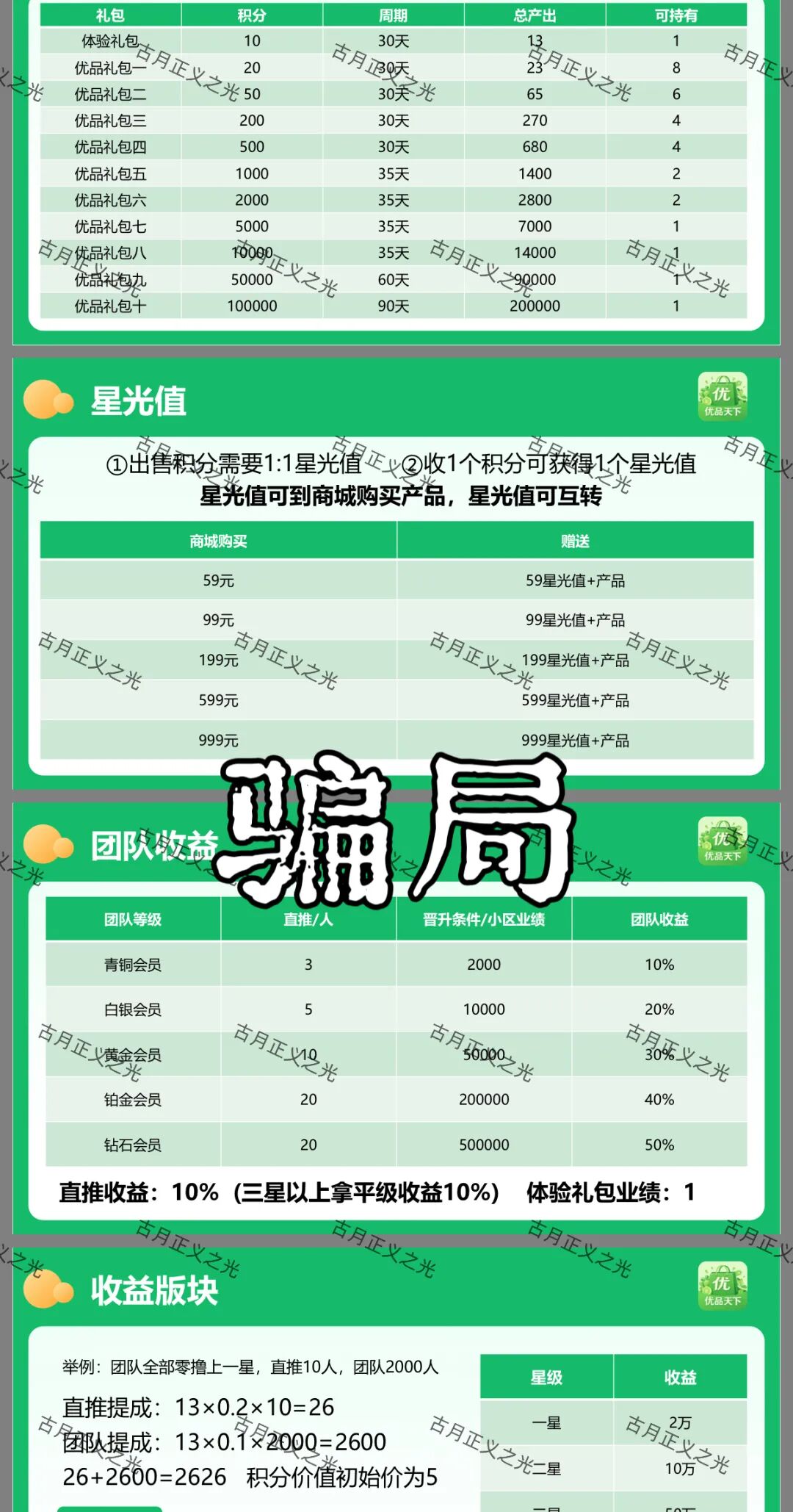 优品天下卷轴分红类资金盘骗局：以0撸为噱头，月化收益30%，切勿投资…-一洼田