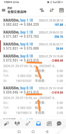 账户还有2500美金却被强平?投资者投诉Exness外汇平台致其亏损23000美金本金!-一洼田