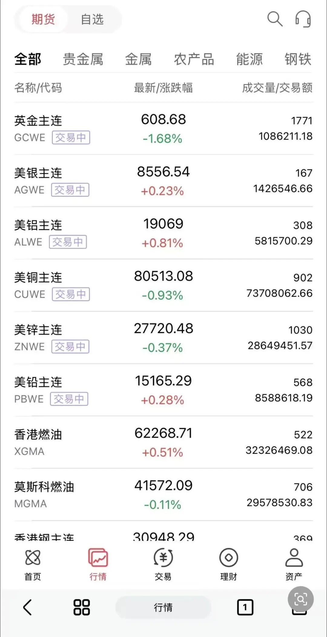 %title插图%num