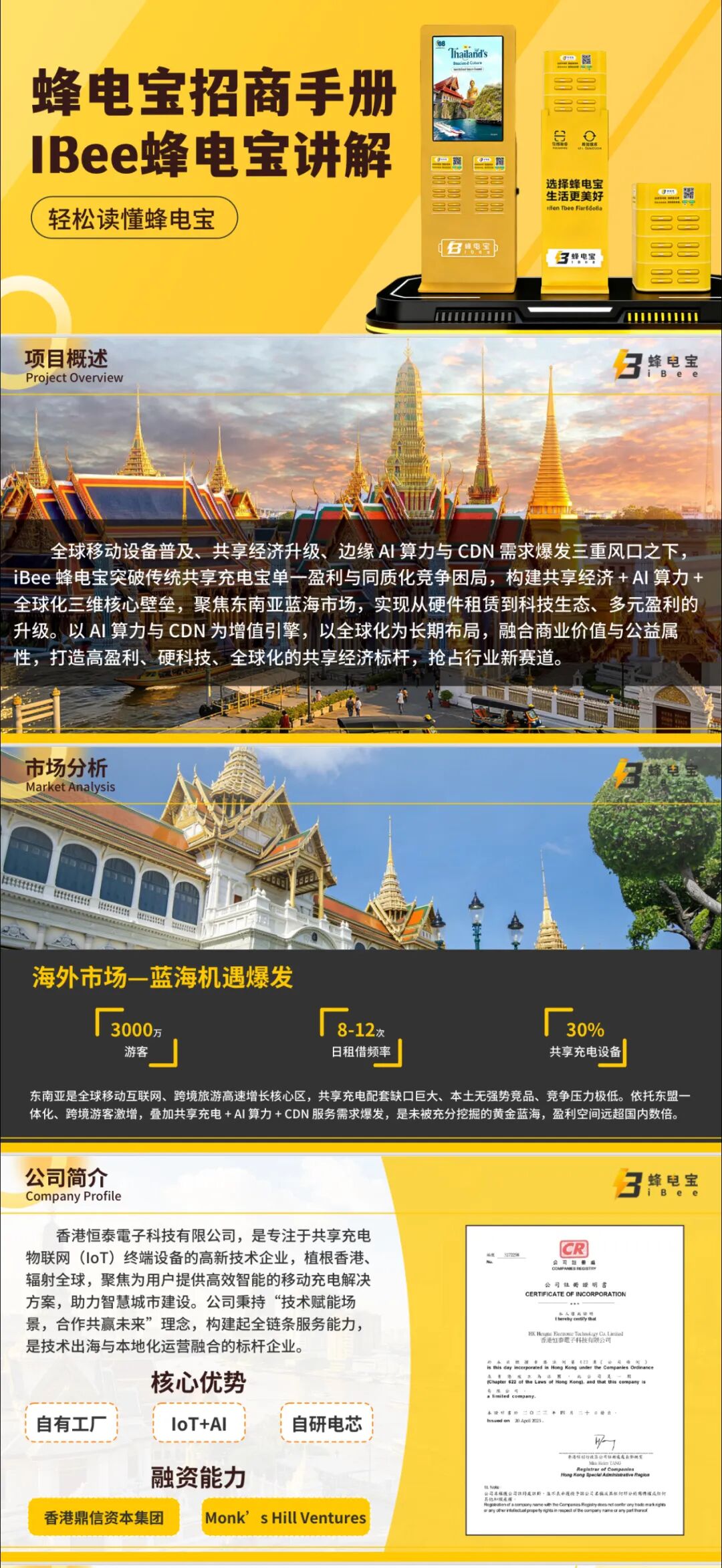 “iBee蜂电宝”披着共享充电外衣的跨境传销资金盘骗局！-一洼田