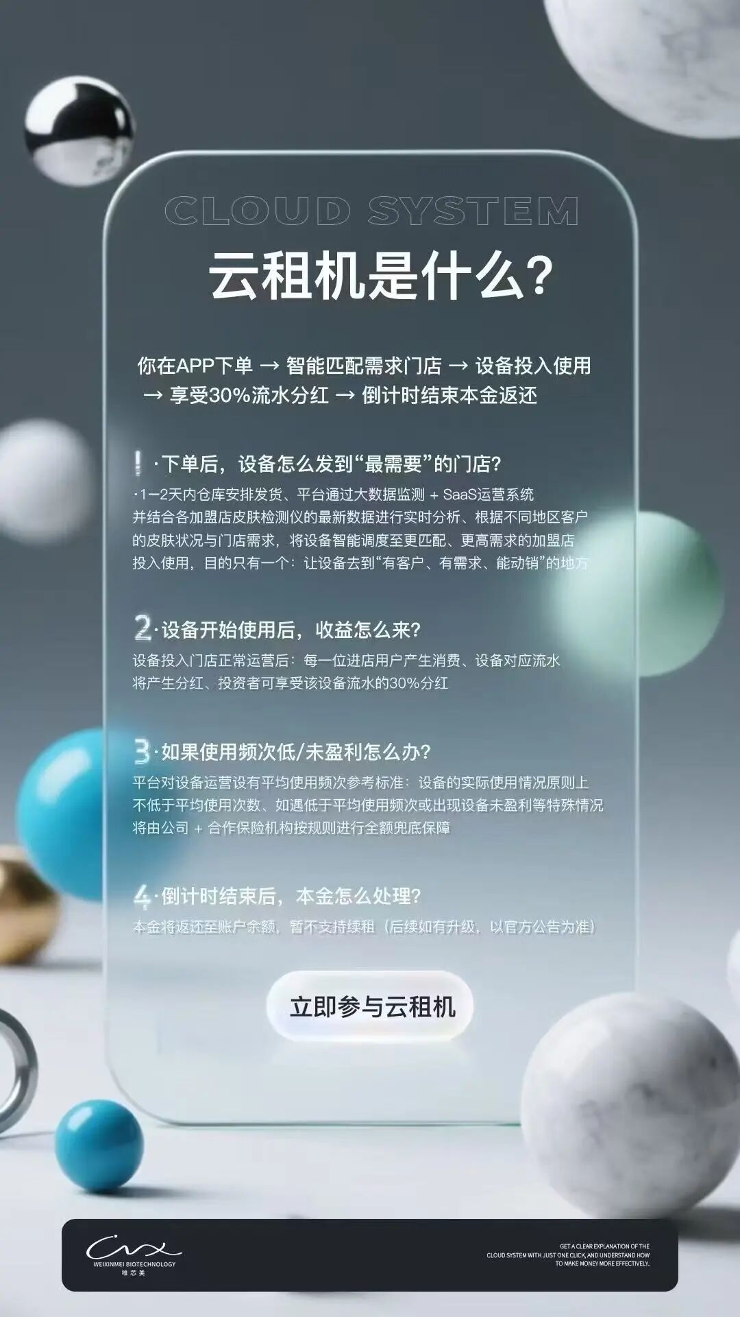 警惕！“唯芯美云租机”：披着医美外衣的资金盘骗局，别让血汗钱打水漂-一洼田