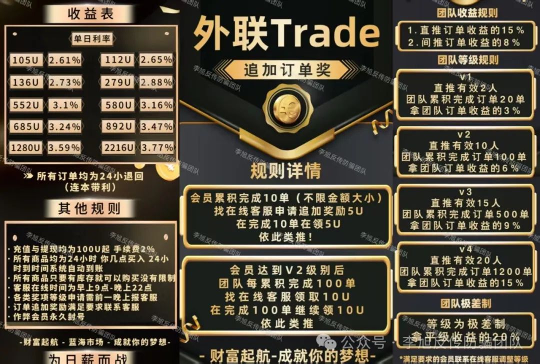 %title插图%num